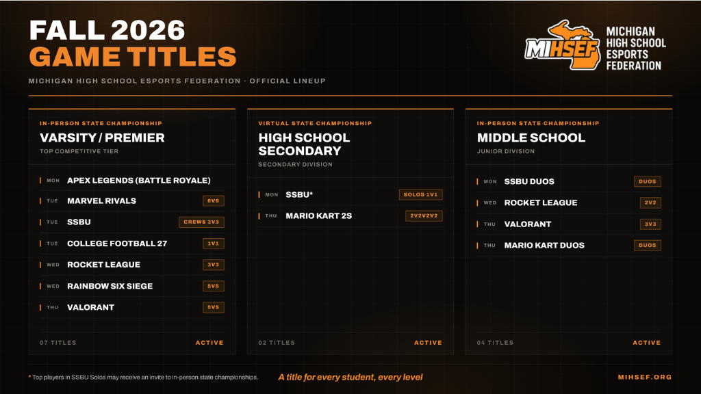 Fall 2026 Game Titles — Varsity/Premier, High School Secondary, and Middle School divisions with days and formats